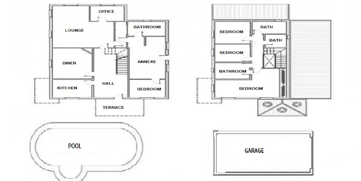 Layout