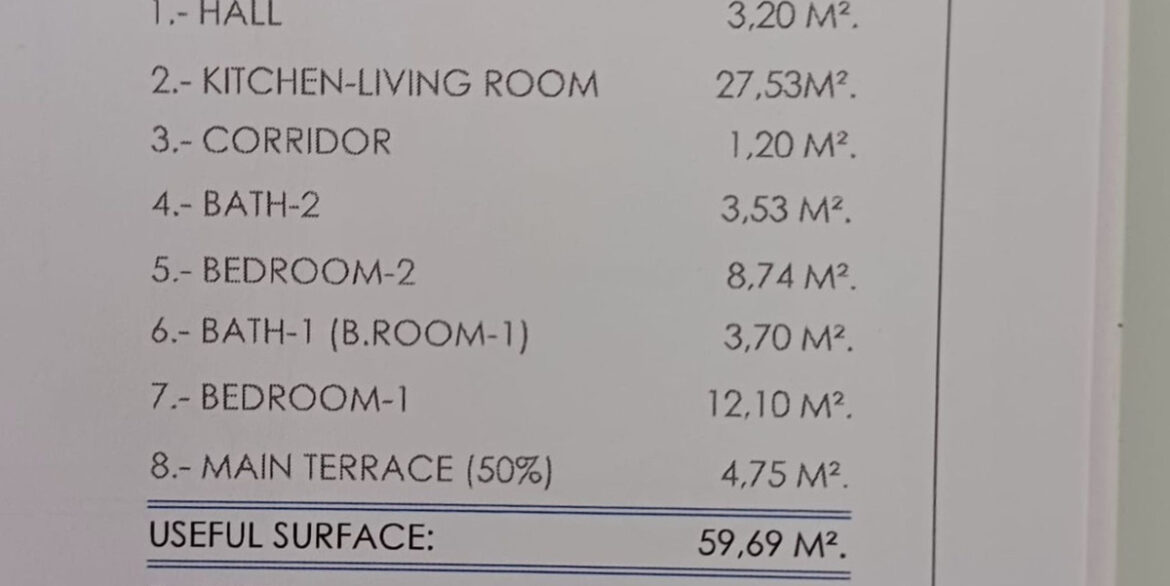ShowFeedImage